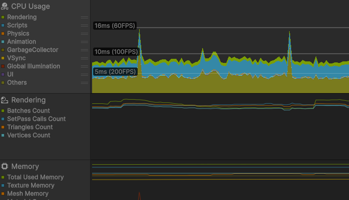 Optimizations in Colorless Odyssey