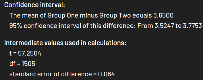 Student t-test